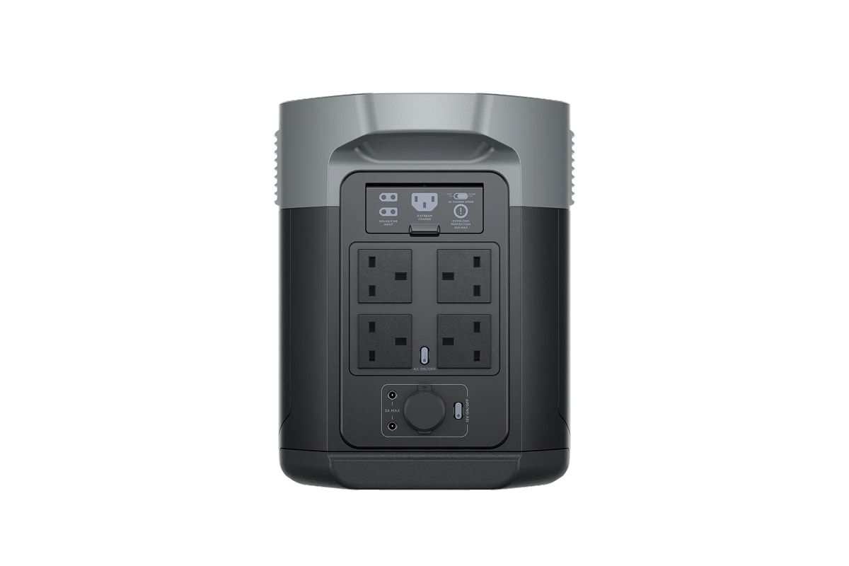 EcoFlow Delta 2 Max comprehensive port layout and connectivity options